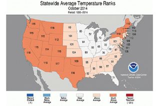 U.S. temperature rankings graph