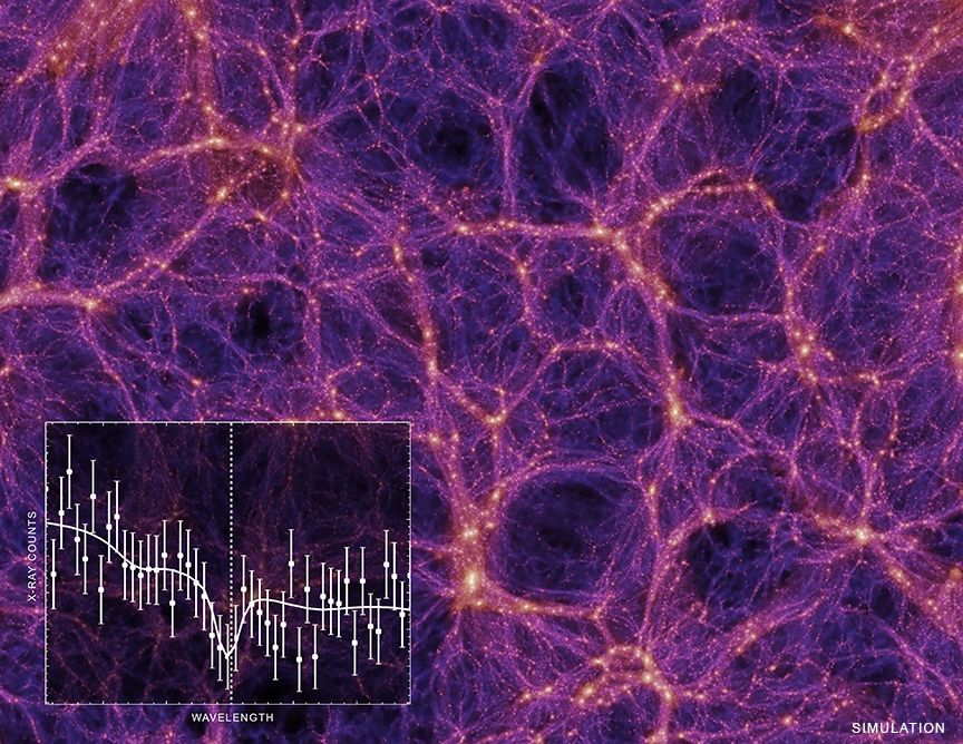 An artist&#039;s depiction of the filaments of gas that fill intergalactic space, with an inset chart of how those filaments interact with X-rays from a quasar.