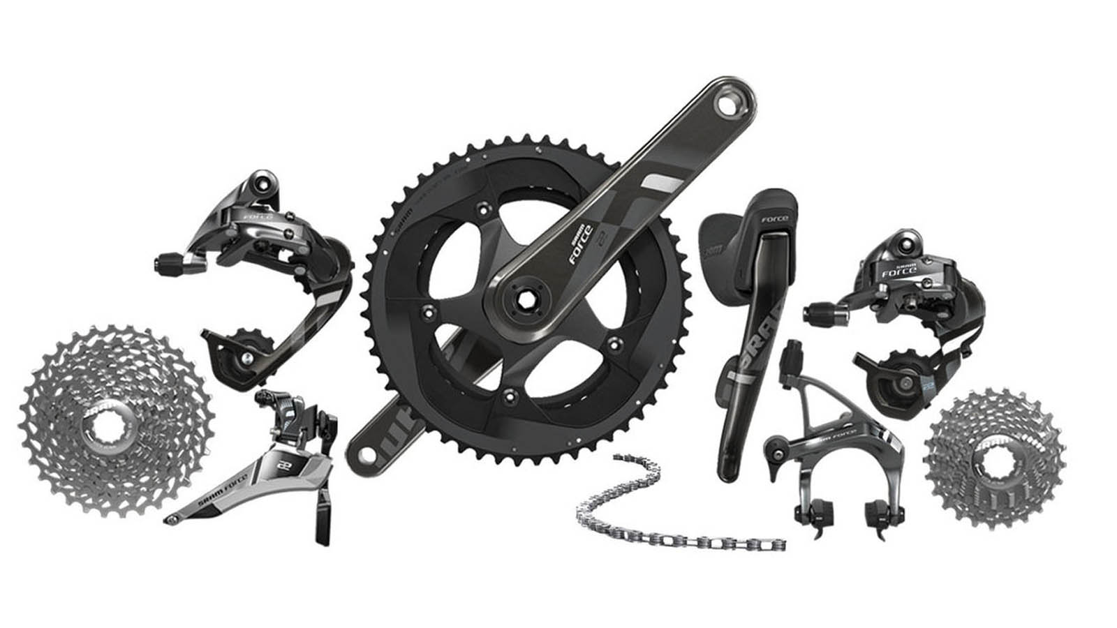 SRAM Road And Gravel Groupsets: All Of SRAM's 1x And 2x Groupset ...