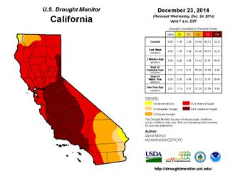 This drought map of California shows that 78 percent of the state is experiencing exceptional or extreme drought this week.