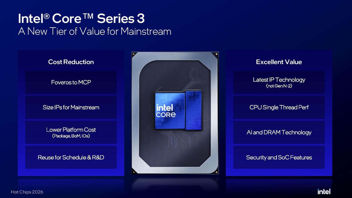 Intel Hot Chips 2026 Wildcat Lake presentation.