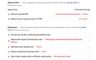 Pagespeed insights