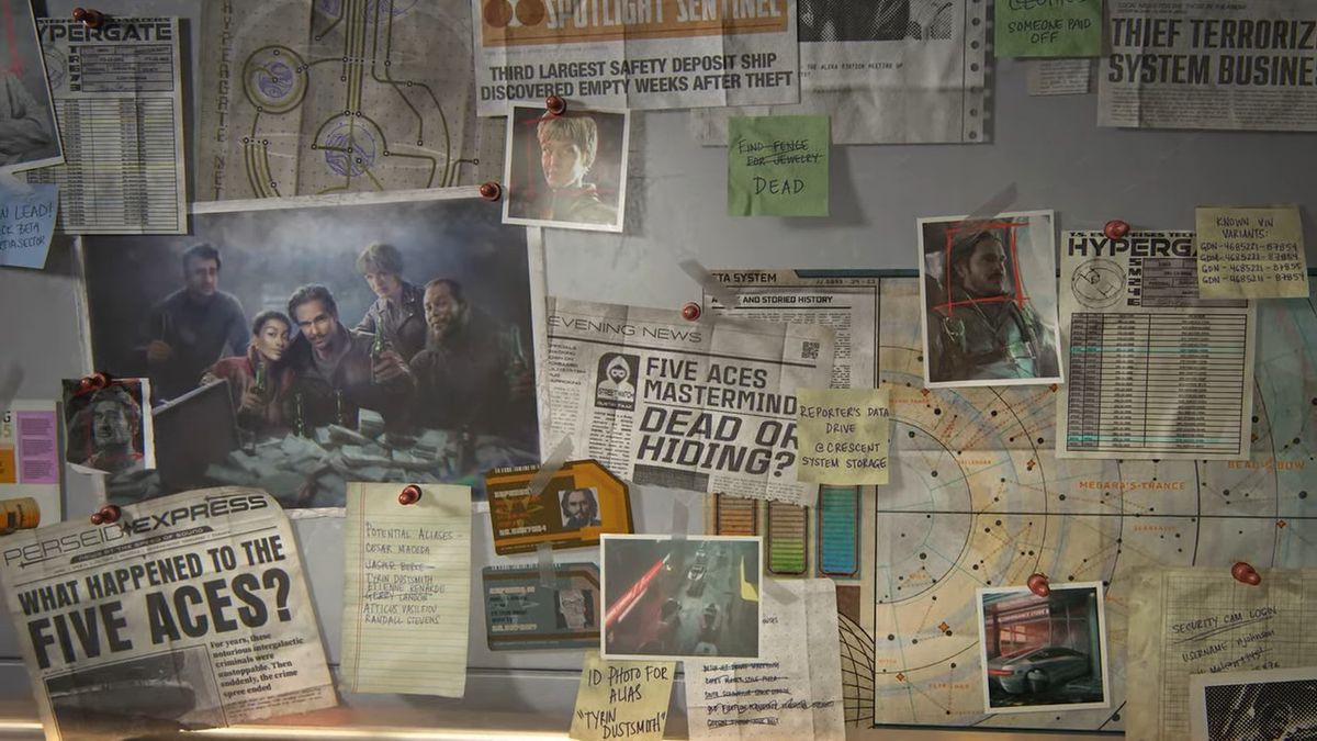 Jodran&#039;s corkboard on her spaceship in Intergalactic: The Heretic Prophet, tracking her quest to track down The Five Aces