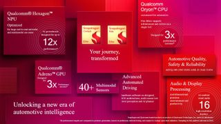 An infographic showing how the Snapdragon Cockpit Elite and Ride Elite compare against the 1st-gen "non-Elite" models for CPU, GPU, NPU, and other features.