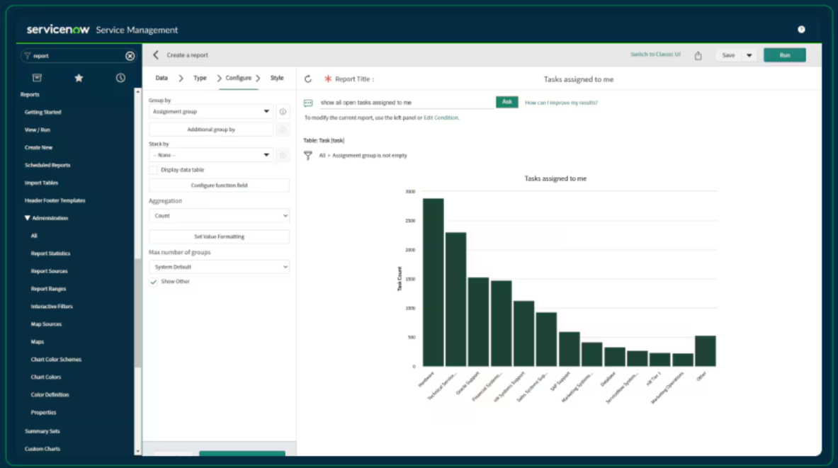 ServiceNow reporting tool