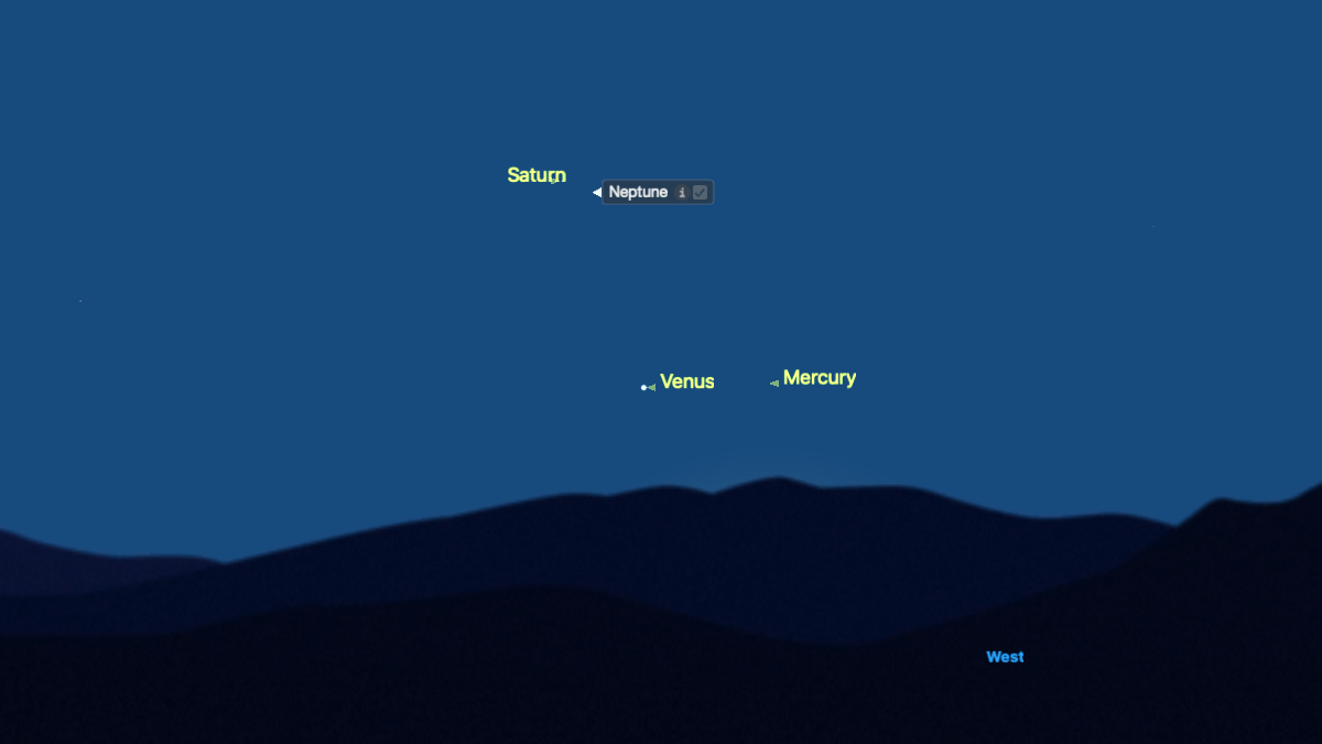 Light blue night sky highlights yellow dots labeled for planets including Venus, Saturn and Mercury
