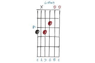 GIT509 Chords Substution lesson