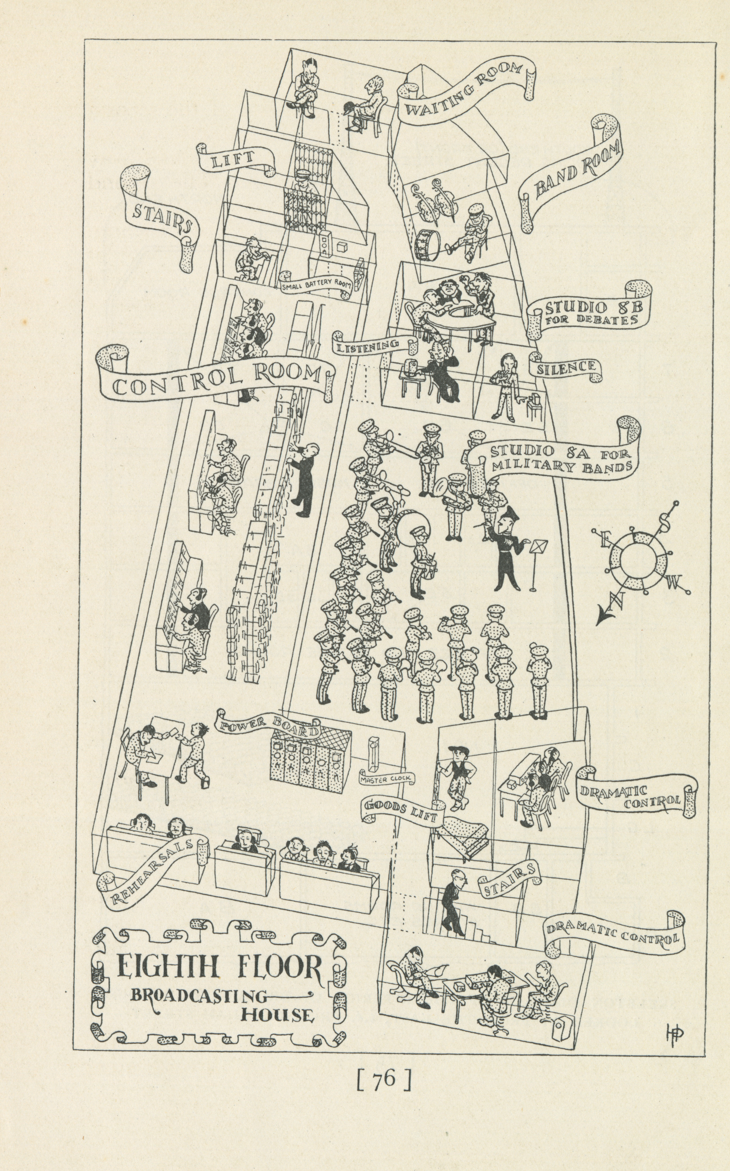 'HP', Cartoon plan of the eighth floor of Broadcasting House, 1932