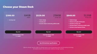 Steam Deck US pricing