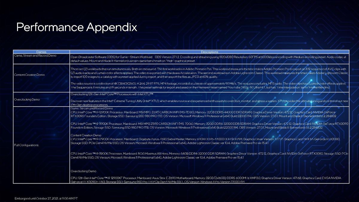 Intel Alder Lake