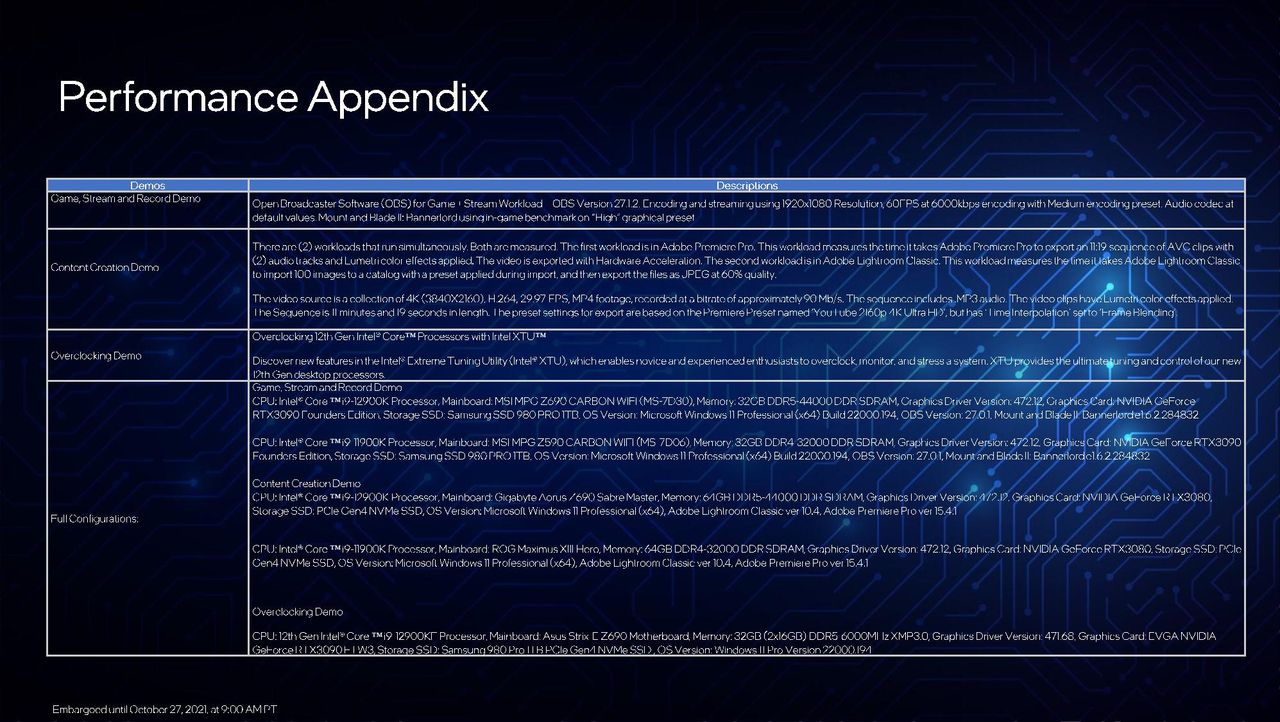 Intel Alder Lake