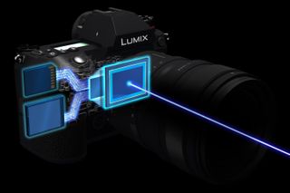 The S1R features a new 47.3MP sensor, and all images and videos are output to either SDHC/SDXC or XQD media. Image credit: Panasonic