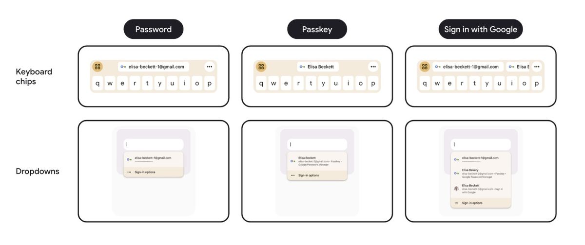 Google revamps the autofill fallback UI for the Credential Manager API in Android 15 Beta 3.