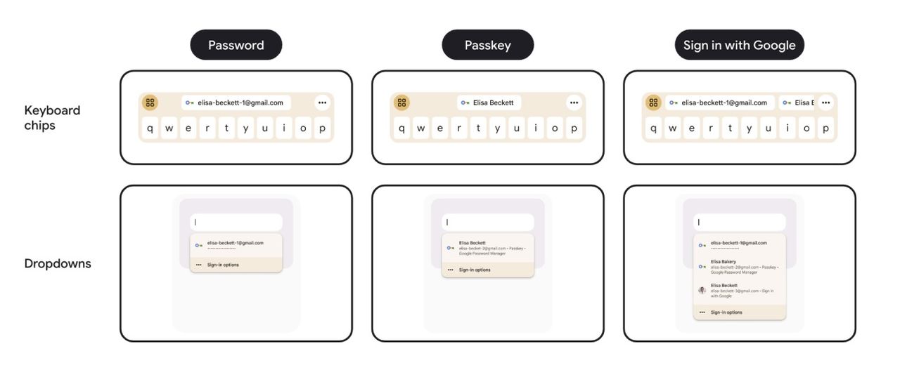 Google revamps the autofill fallback UI for the Credential Manager API in Android 15 Beta 3.