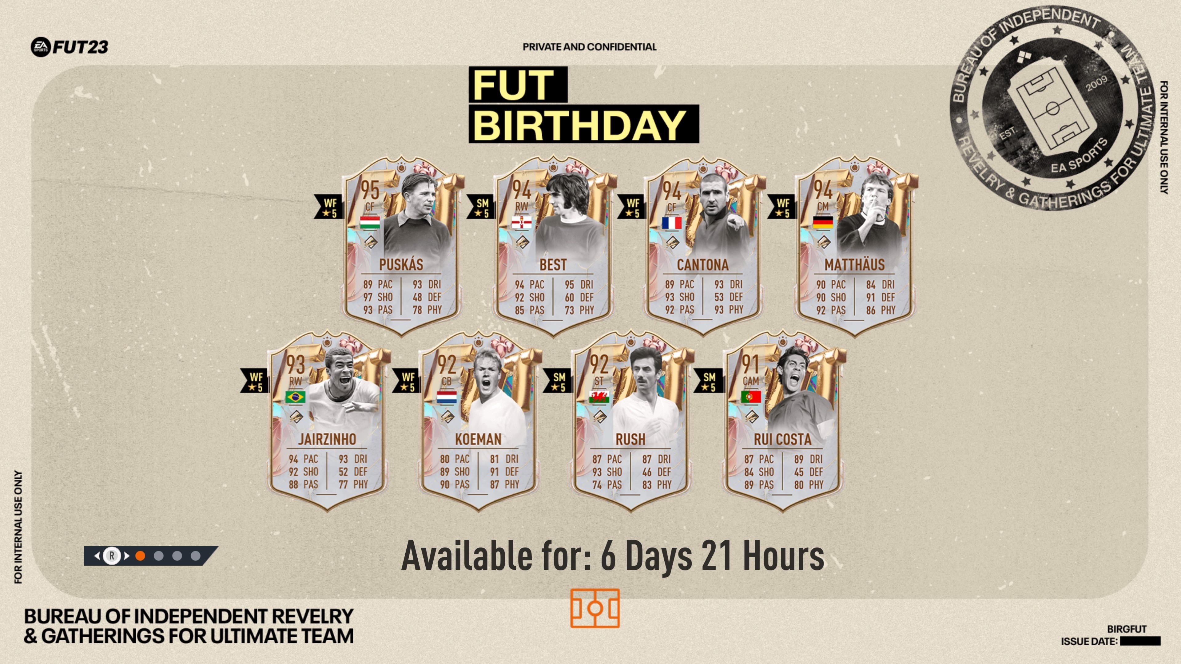 FIFA 23 FUT Birthday token tracker and complete rewards list