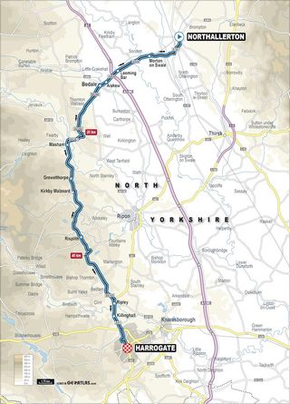 UCI Road Cycling World Championships 2019 in Yorkshire