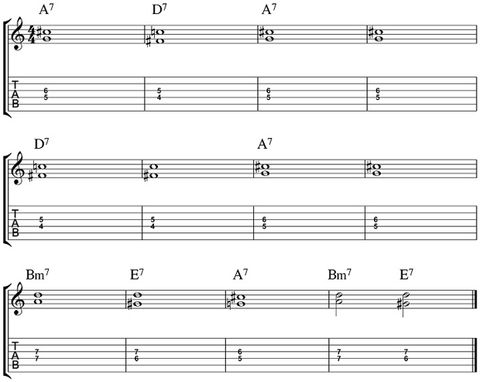 Using Two-Note Chords to Play the Blues, Part 1 | Guitar World