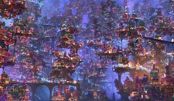 Coco's land of the dead