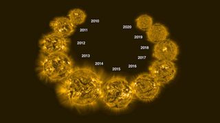 The solar cycle viewed in ultraviolet light from 2010 to 2020 by the telescope aboard Europe's PROBA2 spacecraft. 