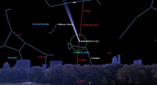 december 2021 night sky Comet Leonard in the East