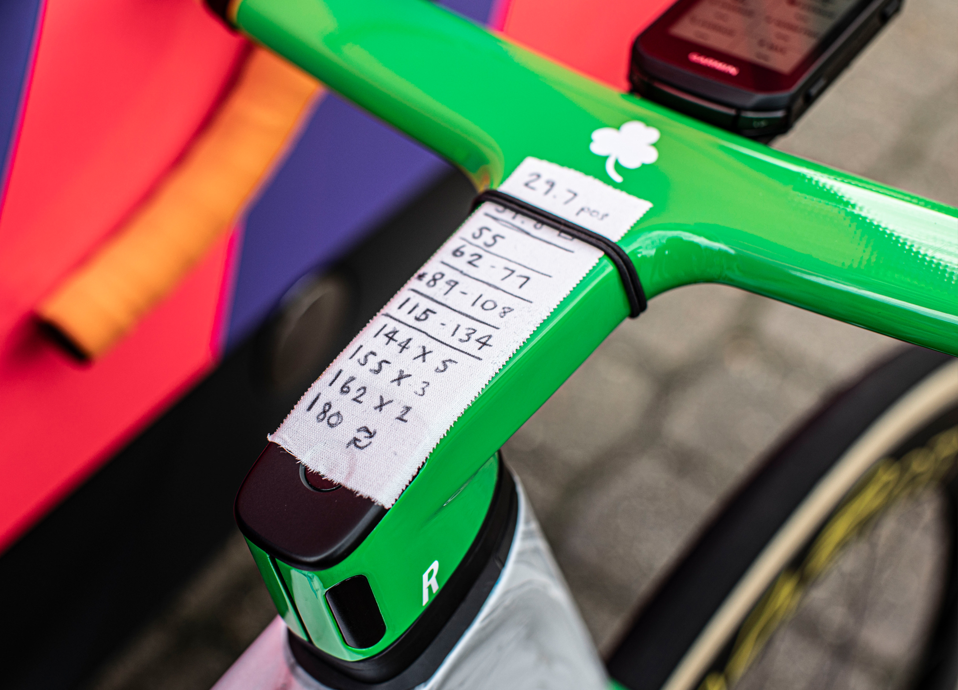 Rose Shave FFX de Rory Townsend