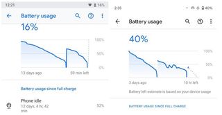 Google Pixel 3 battery graphs