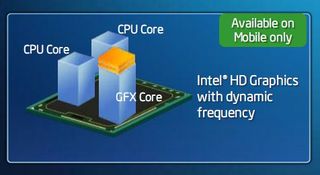 corei5-gpu