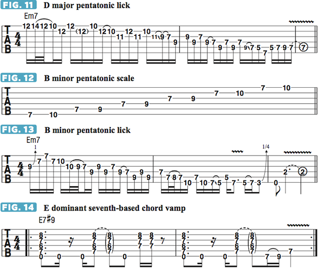Applying Modes to Improvised Guitar Solo Ideas, Part 1 Guitar World