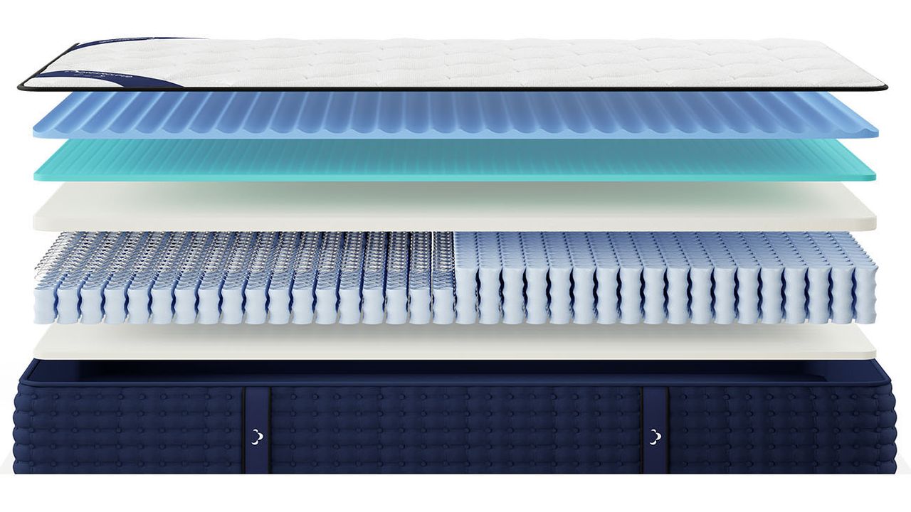 An exploded view of the DreamCloud mattress layers