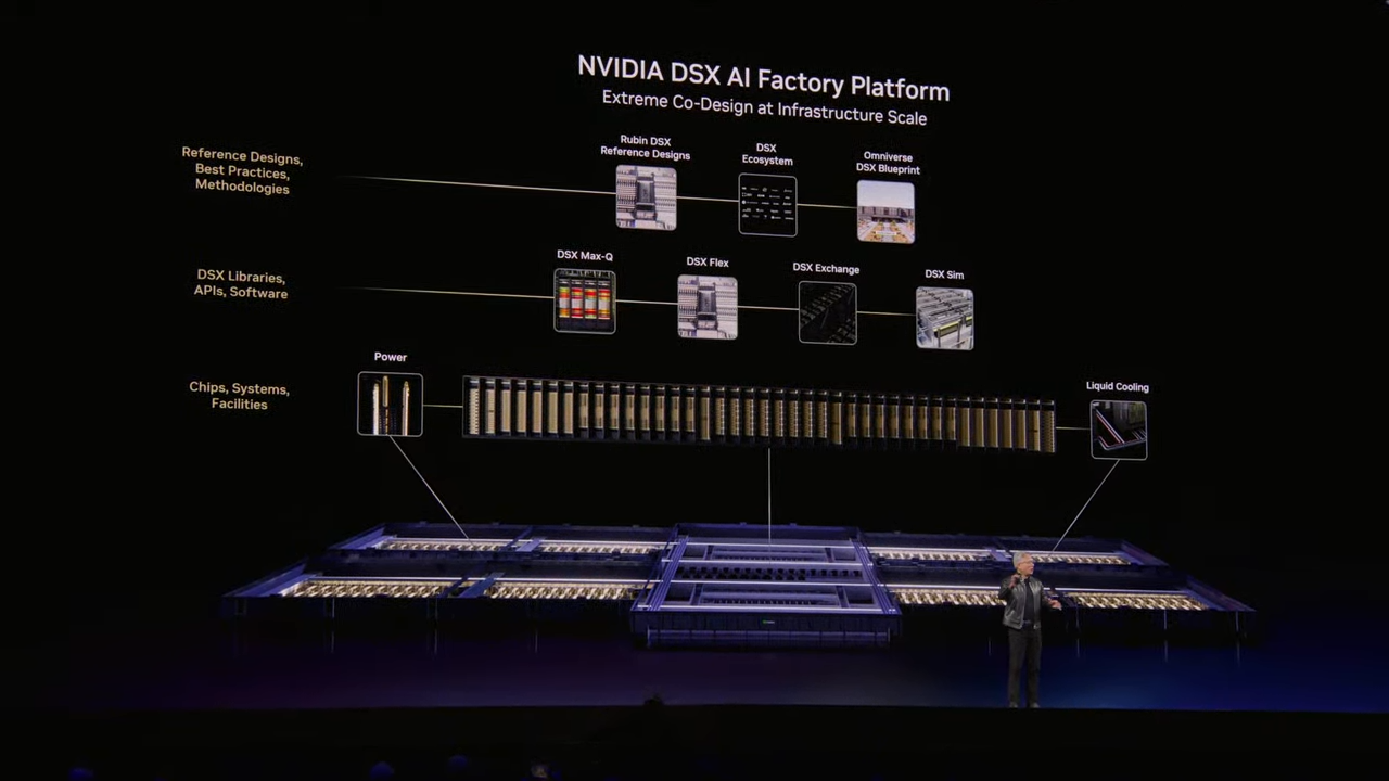 Nvidia CEO presenting at GTC 2026.