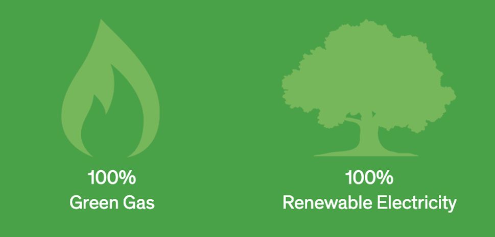 Best Green Energy Suppliers: Top 6 Sustainable Providers | Real Homes