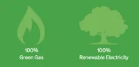 Best green energy supplier for 100% renewables: Green Energy UK