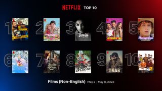 Netflix Top 10 movies non-English language May 2-8