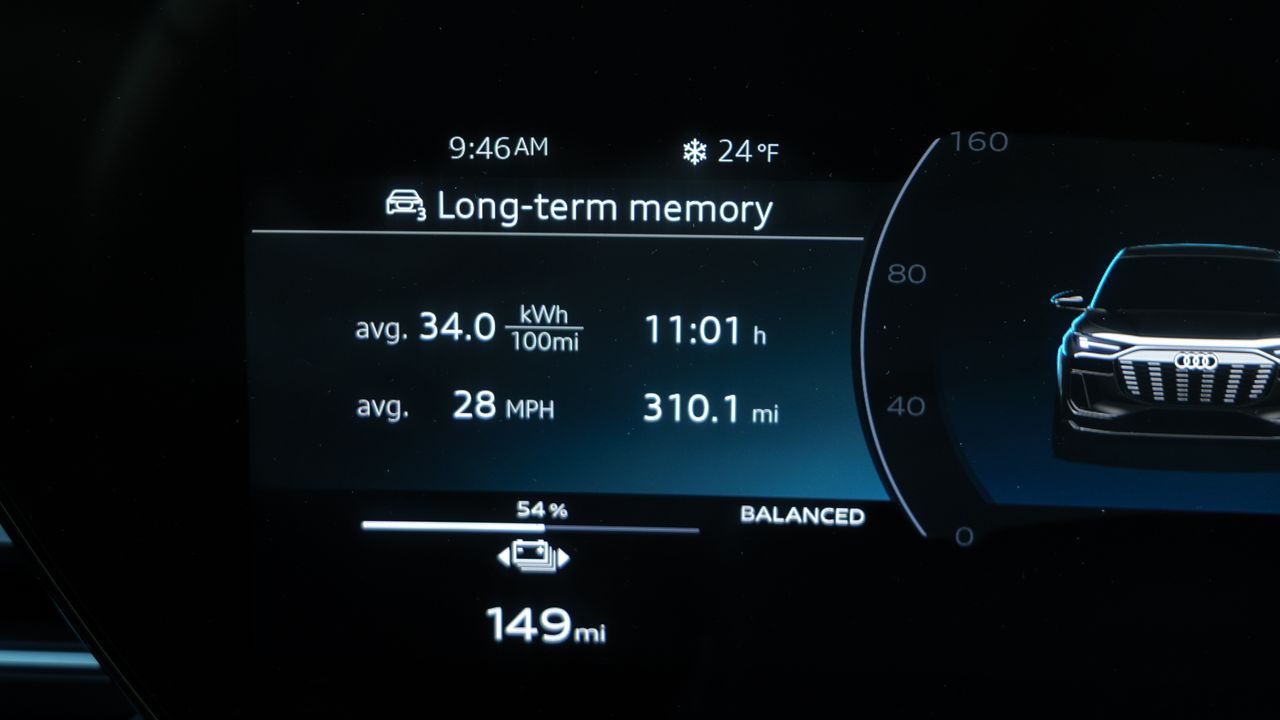 2025 Audi Q6 Sportback test drive.