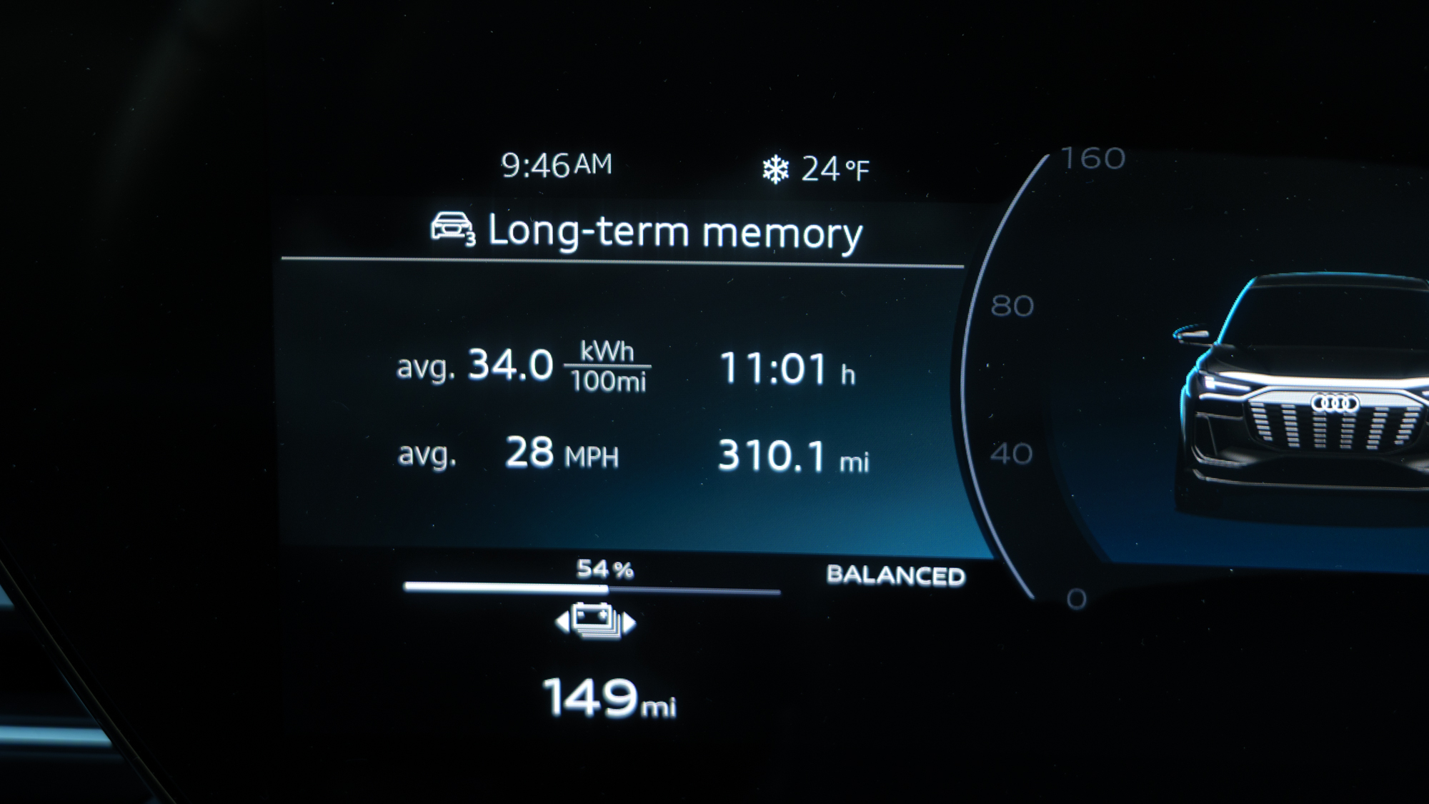 2025 Audi Q6 Sportback test drive.