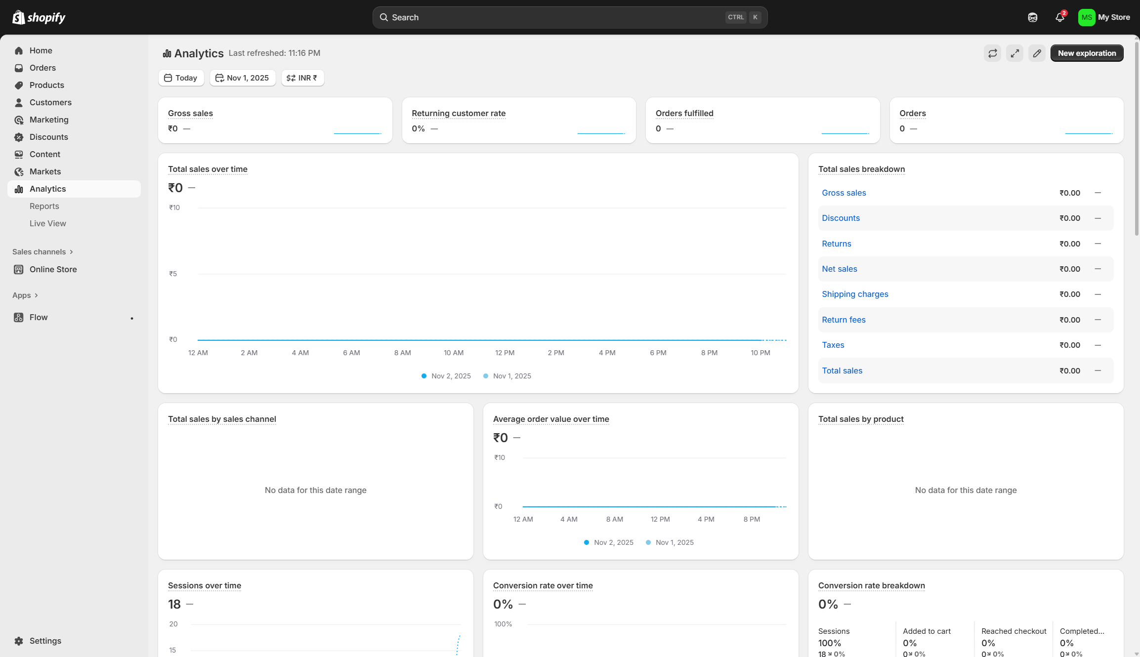 Screenshot of Shopify social media analytics dashboard.