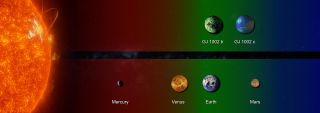 Infographic comparing the relative distance between the discovered planets and their star with the inner planets of the Solar System. The region marked in green represents the habitable zone of the two planetary systems.