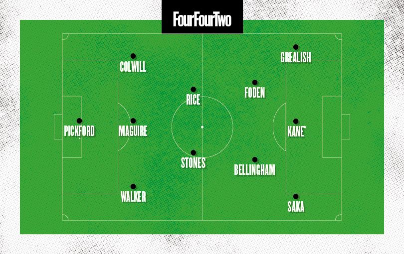 England XI
