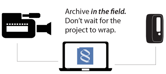 ImagineProducts_Archive_in_the_field
