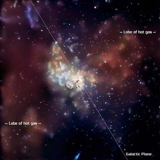 Ancient Outburst of Milky Way's Black Hole Discovered