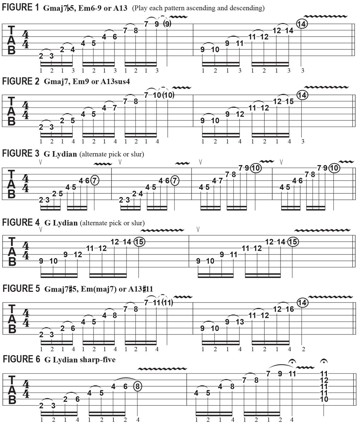 Another Useful, Lower Repurposing of the Sus4b9 Arpeggio, Plus an ...