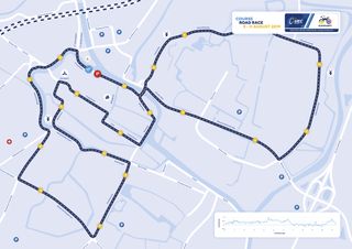 The finishing circuit of the men's road race at the European Championships 2019