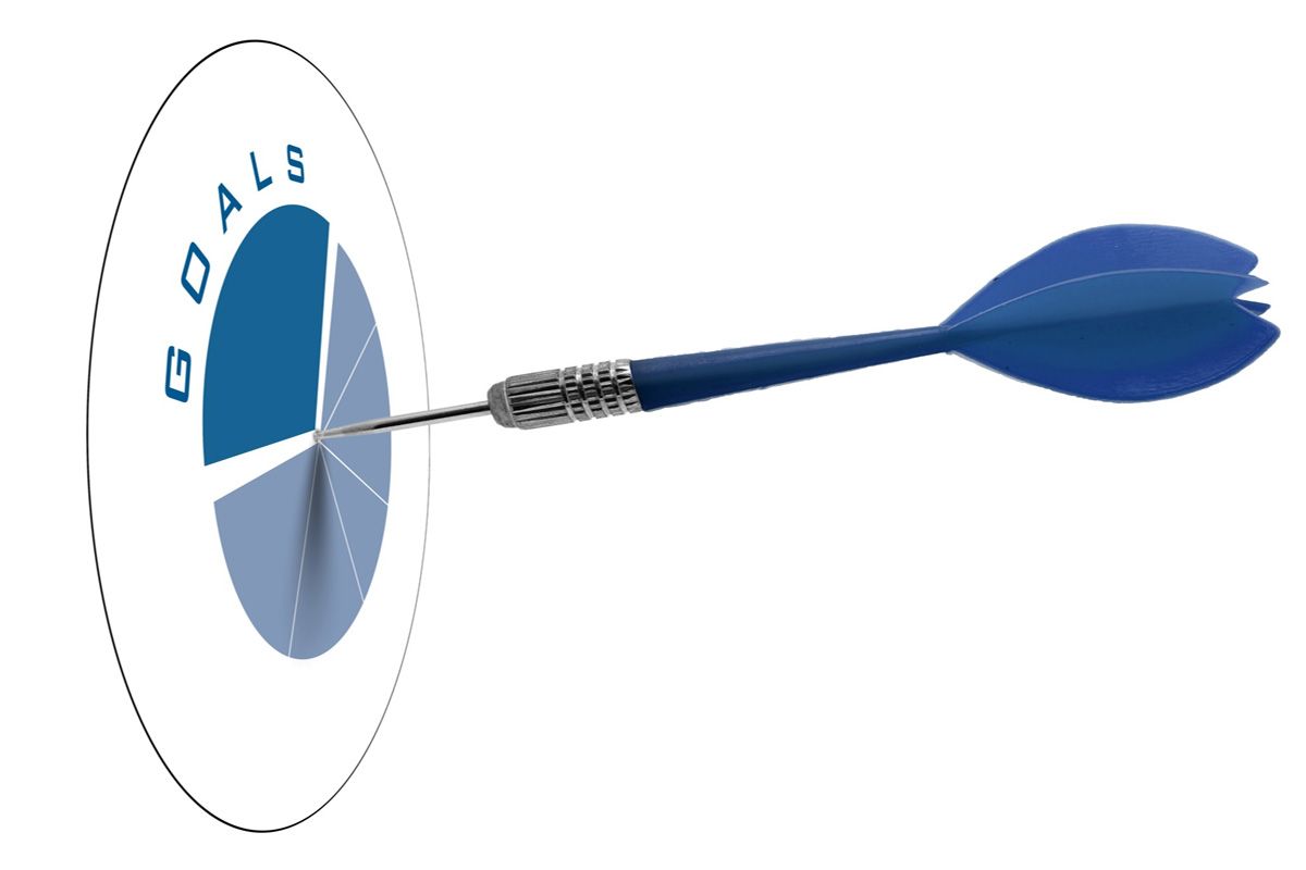 A dart hits the centre of a pie chart labelled &amp;quot;Goals&amp;quot;.