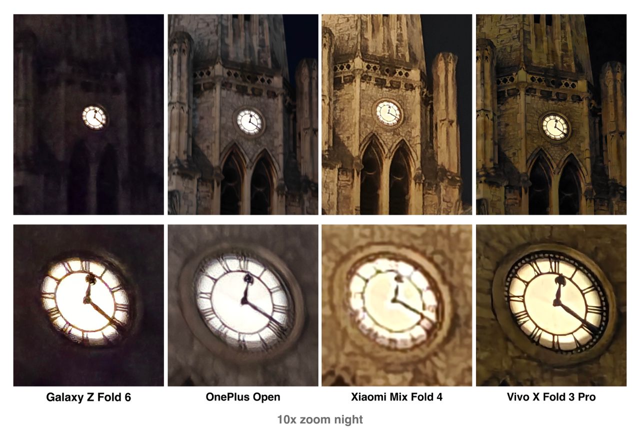 Night photos taken on the OnePlus Open, Samsung Galaxy Z Fold 6, Vivo X Fold 3 Pro and Xiaomi Mix Fold 4