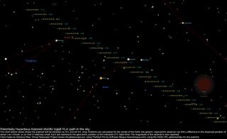 This sky chart from the Virtual Telescope Project shows the path of asteroid 1998 HL1 through the night sky from Oct. 25 to Oct. 28.