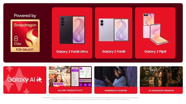 Новые устройства Galaxy от Samsung делают ставку на ИИ на базе процессоров Snapdragon