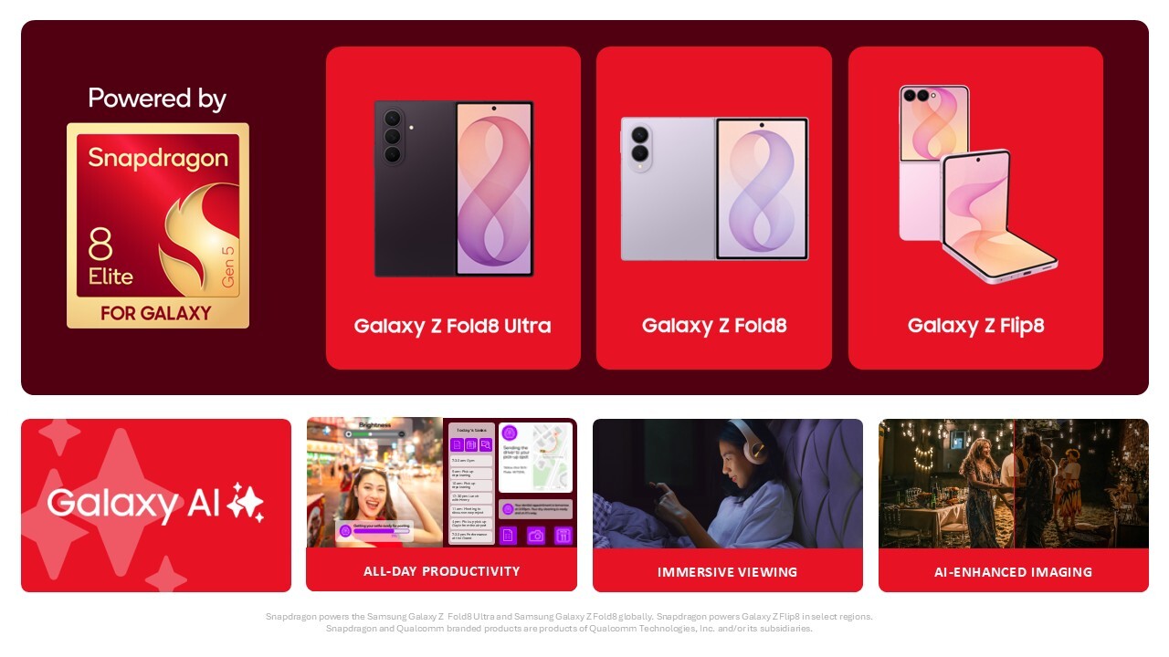 Galaxy phones powered by Snapdragon silicon