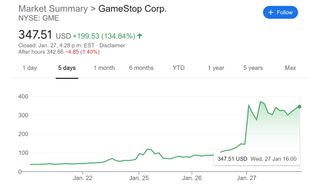 GameStop share price January 27 2021