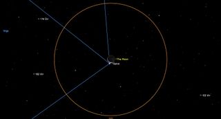 A small crescent moon in the center is met by a bright point just below labeled Spica. Three blue lines meet at the point forming a bisected obtuse angle to the left. A giant thin orange circle fills the frame.