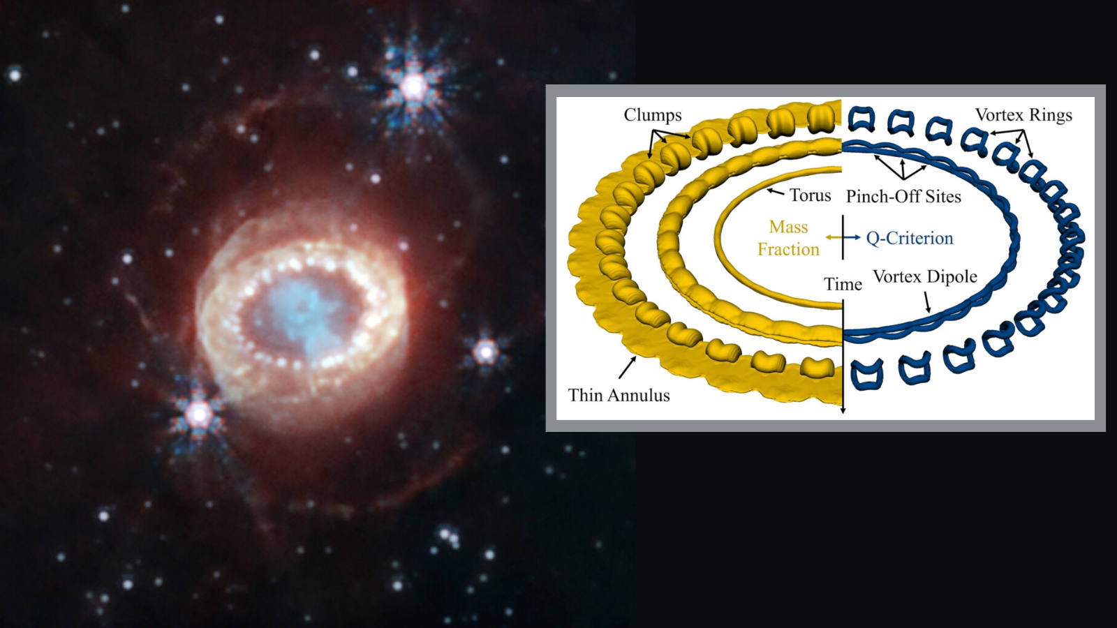 FAB Part the Mistveil - Traverse the Universe Legendary